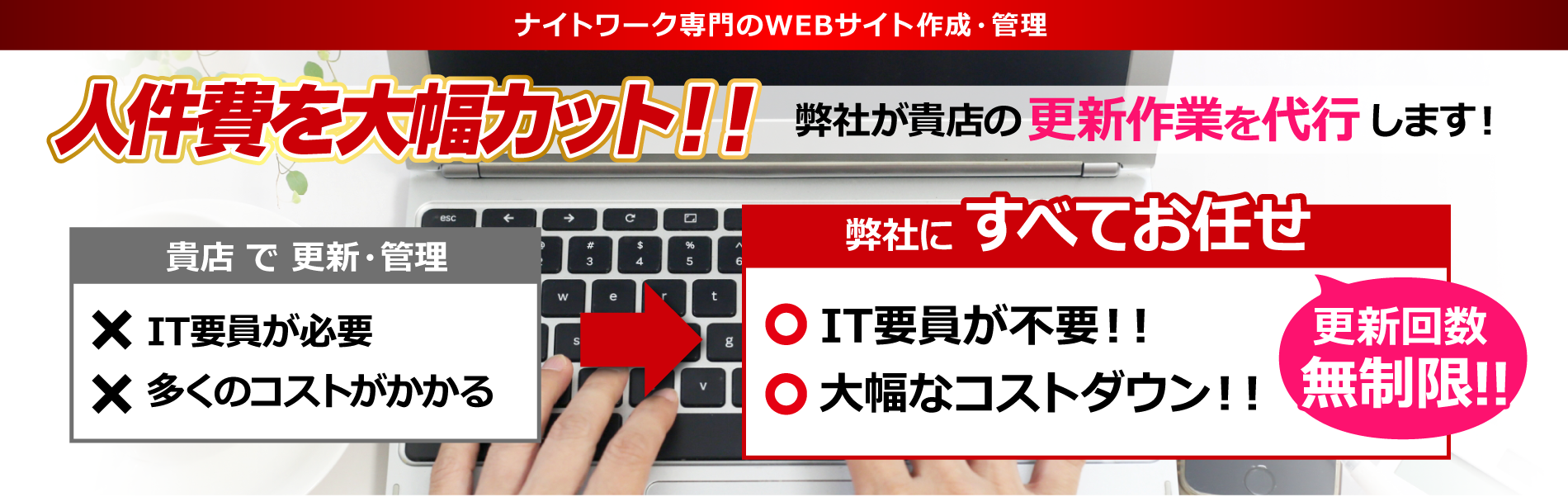 人件費を大幅カット！貴店の更新作業を代行します！